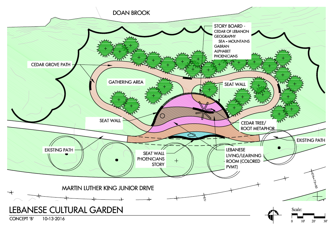 Garden Design 2